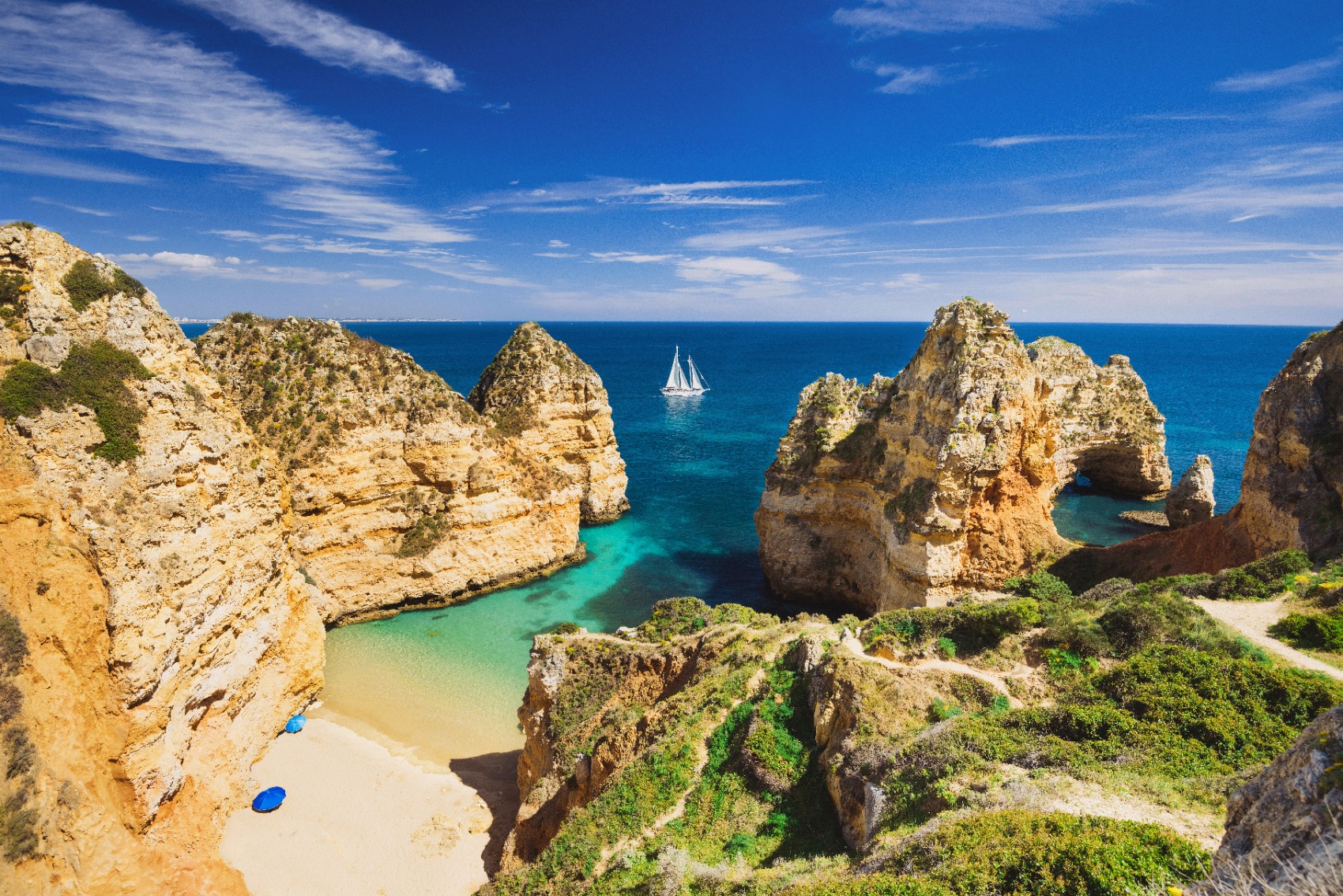 living in algarve